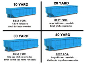 Memphis Dumpster Rentals